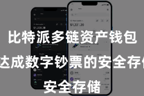 比特派多链资产钱包 达成数字钞票的安全存储