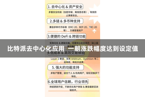 比特派去中心化应用 一朝涨跌幅度达到设定值