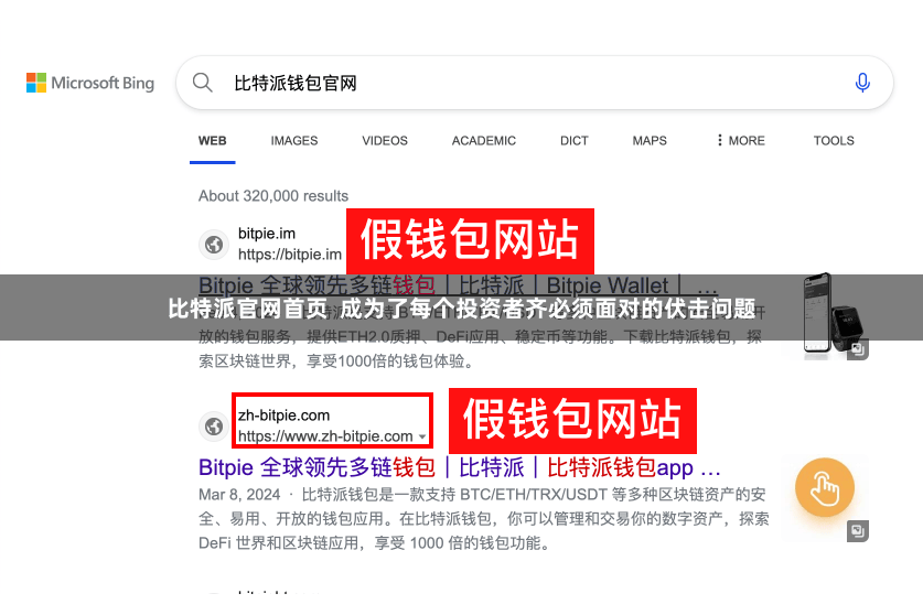 比特派官网首页  成为了每个投资者齐必须面对的伏击问题